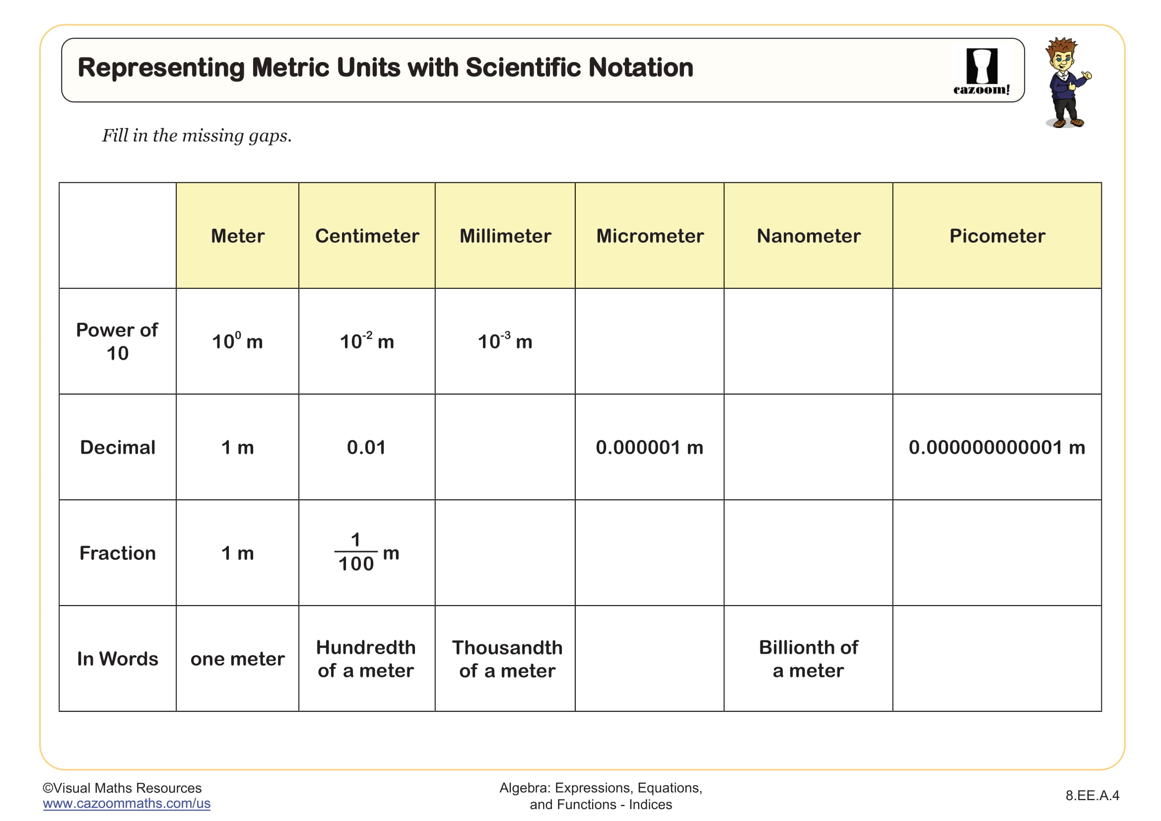 Preview of Representing Metric Units with Scientific Notation